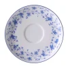 ArzbergKaffee-Untertasse 14 cm Form 1382 Blaublüten