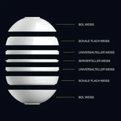 Villeroy & BochSignature La Boule 7-tlg. Iconic White